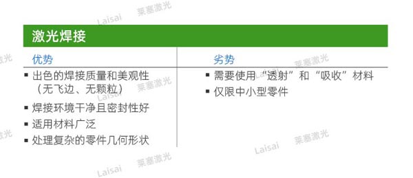 塑料接合--你知道怎么選擇適合你的焊機(jī)技術(shù)嗎？(圖2)