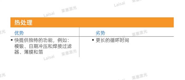 塑料接合--你知道怎么選擇適合你的焊機(jī)技術(shù)嗎？(圖5)