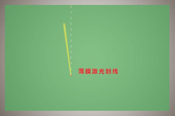 激光劃線的原理和優(yōu)勢有哪些？(圖1)