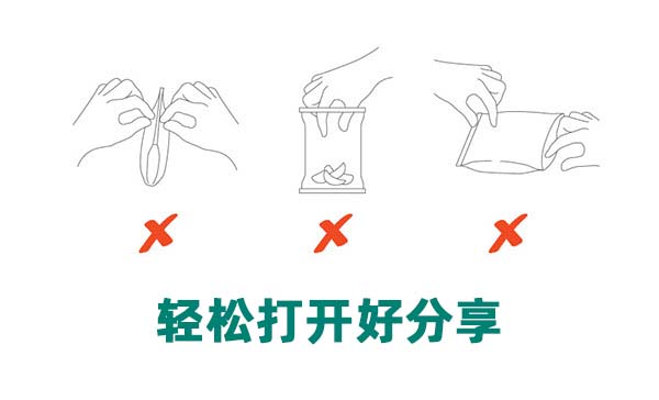 如何制作易于打開的剝離和重新密封包裝？(圖1)