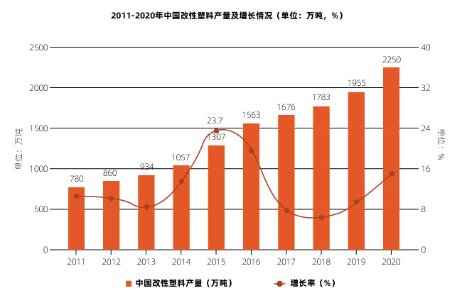 塑料激光焊接讓塑料連接更堅(jiān)固、美觀、精確！(圖1)
